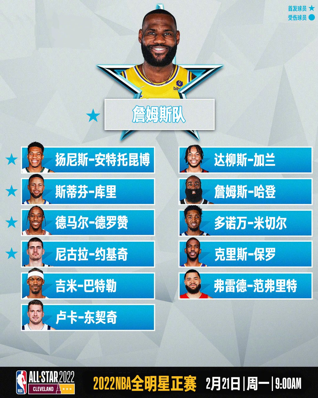 NBA明星球员集结对决精彩战绩传播各地